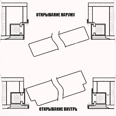 Скрытая дверь со скрытой ручкой