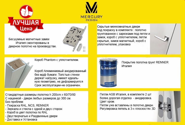 Скрытая дверь со стеклом