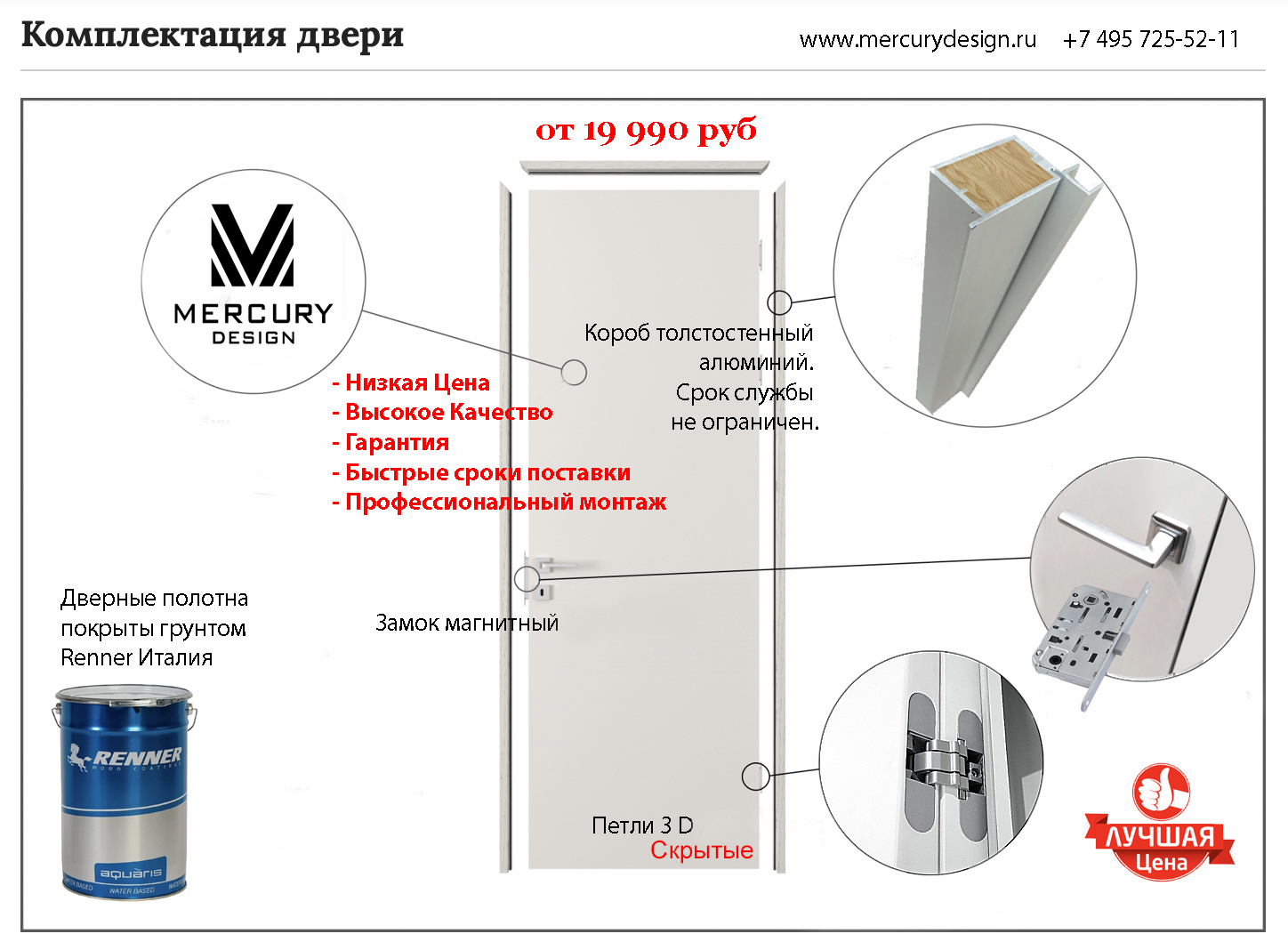 Дверь грунтованная с фрезеровкой